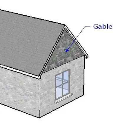 Illustration gable - Image 2