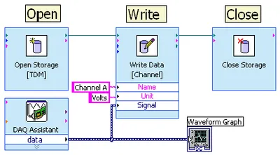 Illustration write - Image 2