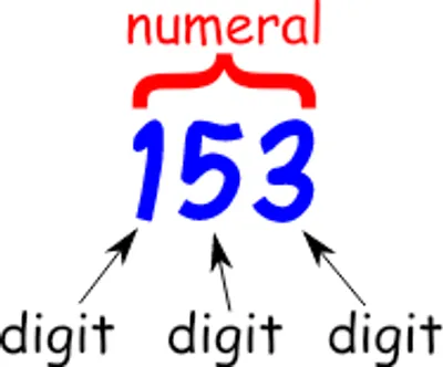 Illustration digit - Image 2