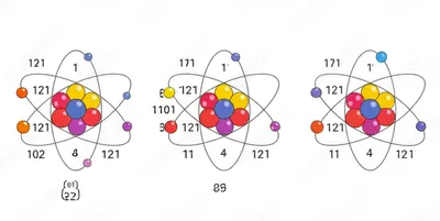 Illustration isotopes