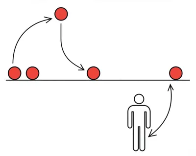 Illustration deviations - Image 1