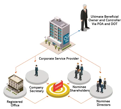 Illustration nominee - Image 3