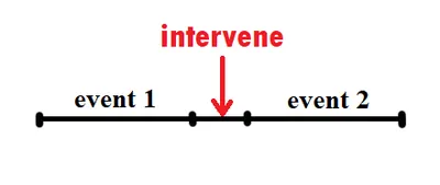 Illustration intervene - Image 2