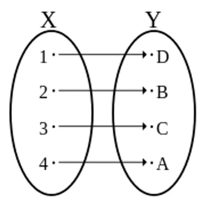 Illustration injection - Image 2