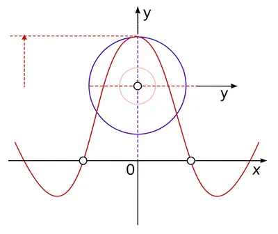 Illustration witches - Image 1