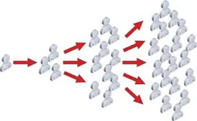 Illustration invasive - Image 2