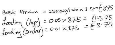 Illustration load - Image 2