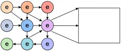 Illustration object - Image 1