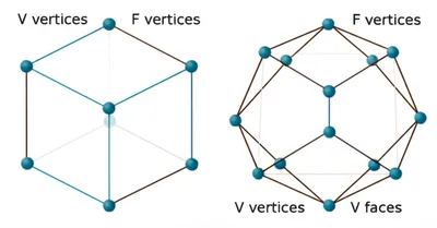 Illustration dual - Image 1