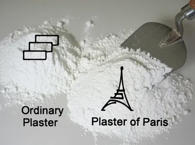 Illustration gauge - Image 1