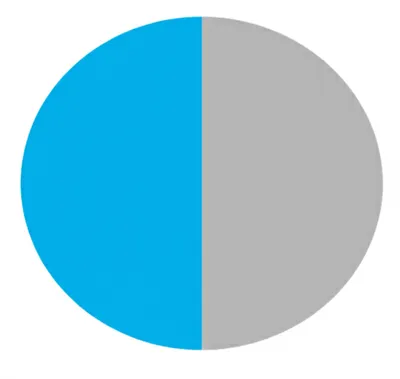 Illustration chance - Image 1