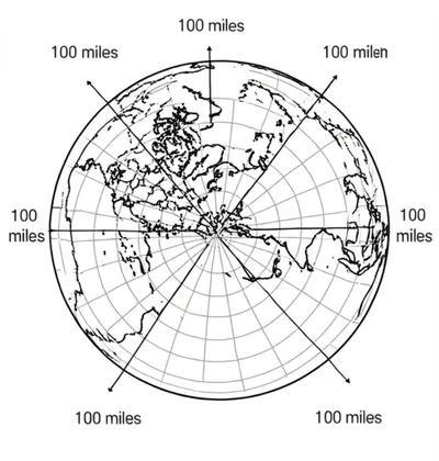 Illustration equidistant - Image 1