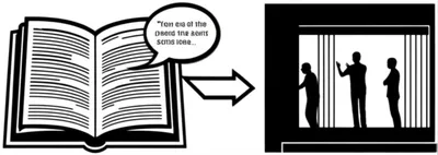 Illustration dramatize