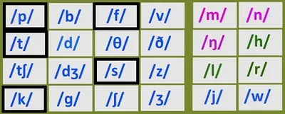 Illustration surd - Image 2