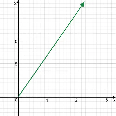 Illustration up - Image 1