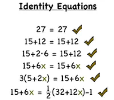 Illustration identity - Image 2