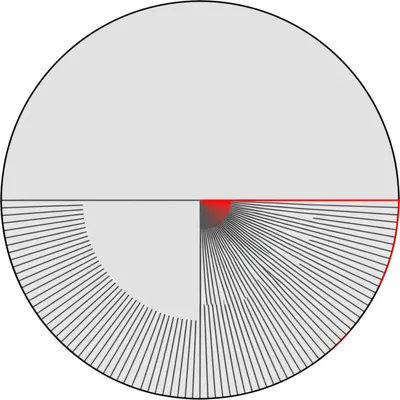 Illustration centigrade - Image 1