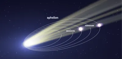 Illustration apsis - Image 1