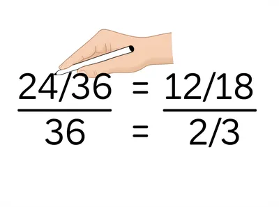 Illustration abbreviation - Image 1