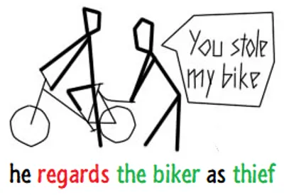 Illustration regard - Image 3