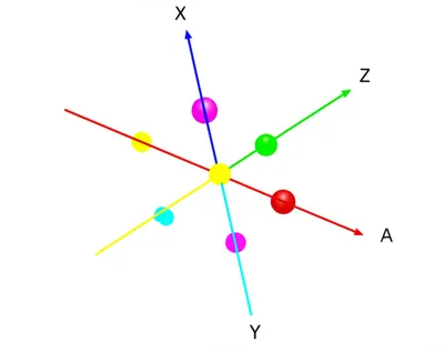 Illustration vertices - Image 1