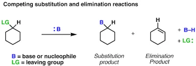 Illustration eliminate - Image 2