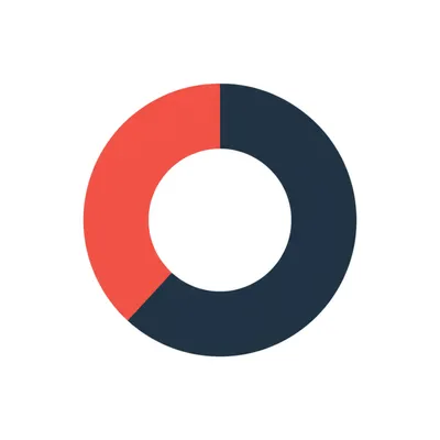 Illustration likelihood