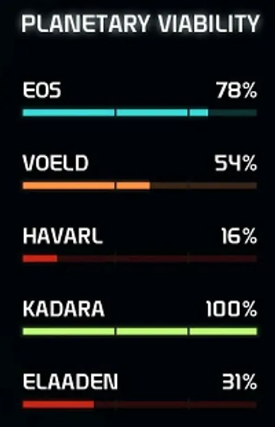 Illustration viability - Image 2