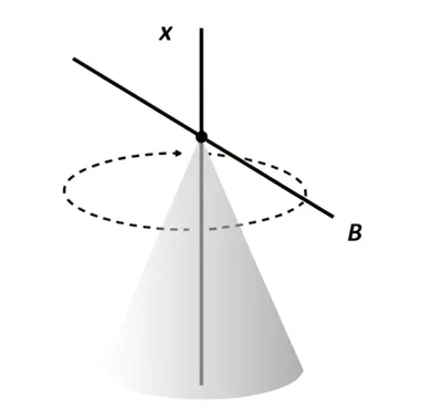 Illustration cones - Image 1