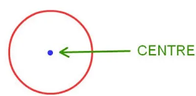 Illustration center - Image 2