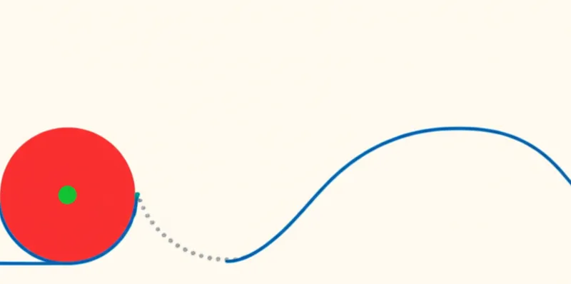 Illustration visuelle de roulettes: Le lieu d'un point sur une courbe plane qui roule sans glisser le long d'une autre courbe plane fixe - Image 1