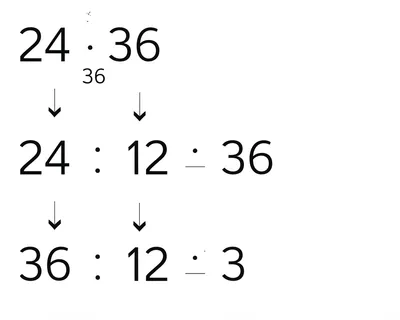 Illustration abbreviations - Image 1