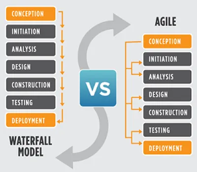 Illustration waterfall - Image 2