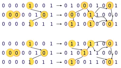 Illustration binary - Image 1