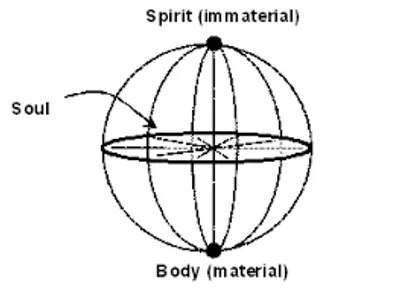 Illustration immaterial - Image 2