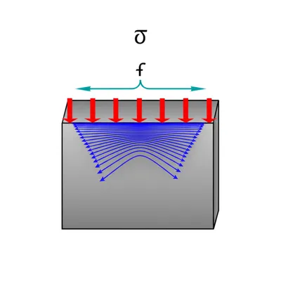 Illustration stress - Image 1