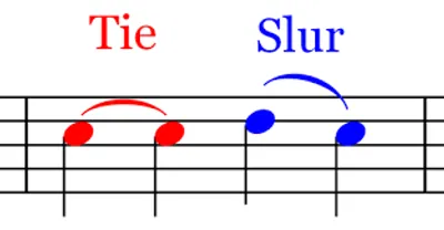 Illustration articulation - Image 2