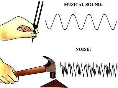 Illustration sound - Image 2