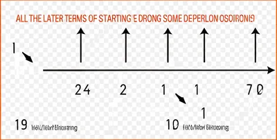 Illustration tail - Image 1