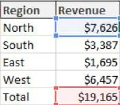 Illustration tally - Image 5