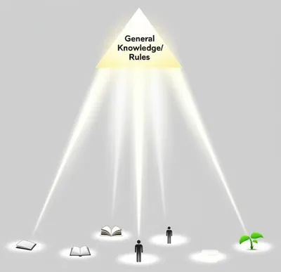 Illustration deduction - Image 1