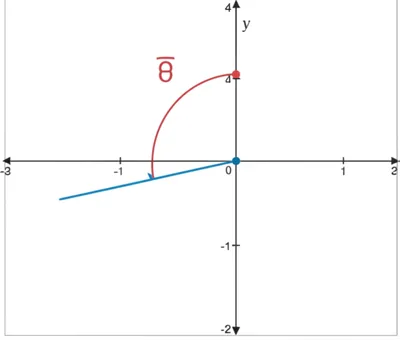 Illustration argument - Image 1