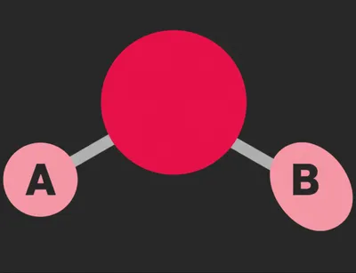Illustration barriers - Image 1