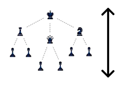 Illustration vertically - Image 2