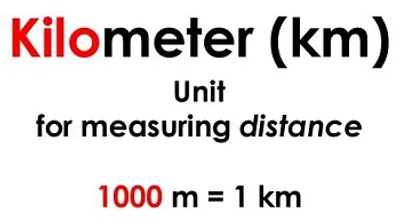 Illustration kilometer - Image 2