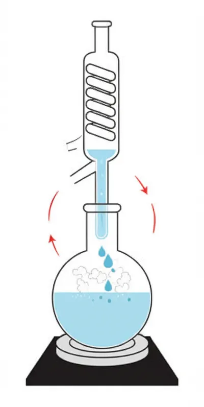 Illustration refluxing - Image 1