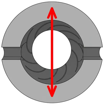 Illustration calibers
