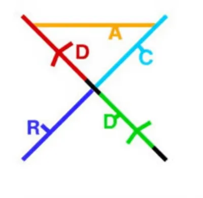 Illustration antiparallel