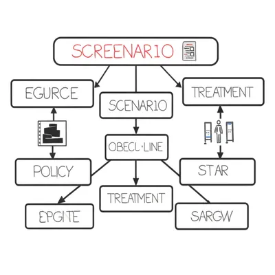 Illustration scenario - Image 1