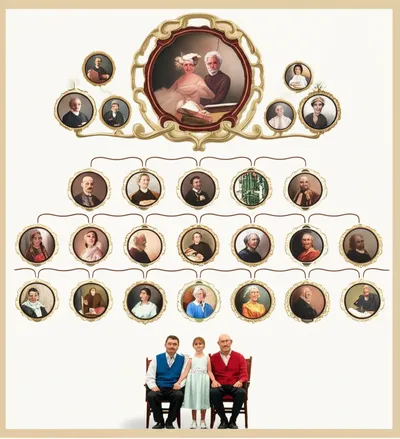 Illustration pedigree - Image 1